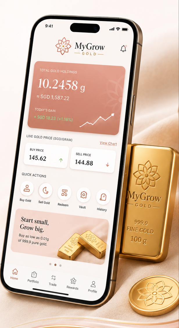 MyGrow Gold mobile app shown beside a 999.9 fine gold bar
