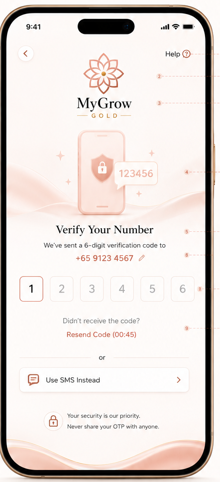 MyGrow Gold Secure Auth app screen
